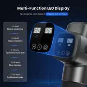 RENPHO Massage Gun Deep Tissue, FSA HSA Eligible Percussion Muscle Massage Gun for Athletes, Electric Handheld Massager Gun for Pain Relief Relax 6 Massage Head, 15 Speed