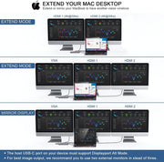 QGeeM 12 in 1 USB C Hub Laptop Docking Station Dual Monitor,Triple Display USB Type C Dock with 4K Dual HDMI,VGA,100W PD,Ethernet,4USB,SD/TF, Compatible for MacBook and Windows