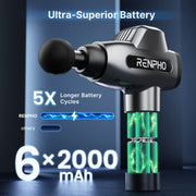 RENPHO Massage Gun Deep Tissue, FSA HSA Eligible Percussion Muscle Massage Gun for Athletes, Electric Handheld Massager Gun for Pain Relief Relax 6 Massage Head, 15 Speed