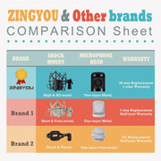 ZINGYOU Condenser Microphone Bundle, BM-800 PC Microphone Professional Cardioid Studio Mic Set with Mic Suspension Scissor Arm, Shock Mount and Pop Filter for Studio Recording & Broadcasting